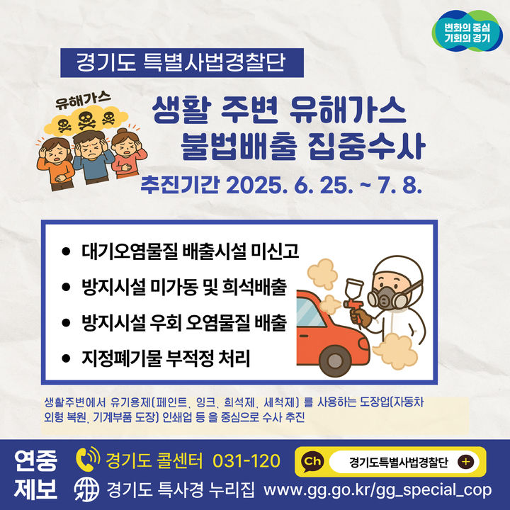 경기도 특사경, 유해가스 불법배출 집중수사