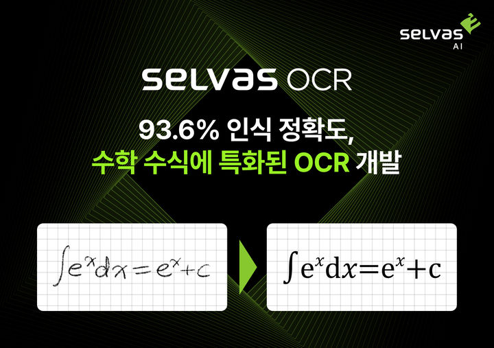 셀바스AI, 수학 수식 OCR 정확도 93.6% 기록…교육 시장 AI 활용 확대