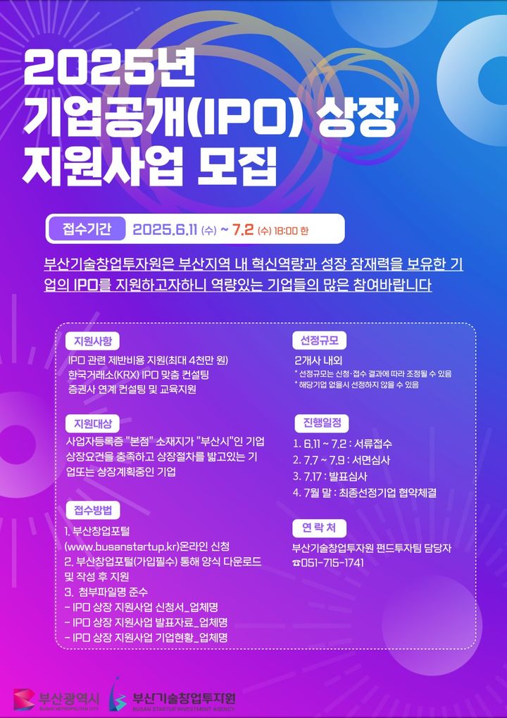 [부산=뉴시스] 부산시의 'IPO 상장 지원사업' 참여 기업 모집 포스터(사진=부산시 제공) 2025.06.17. photo@newsis.com *재판매 및 DB 금지