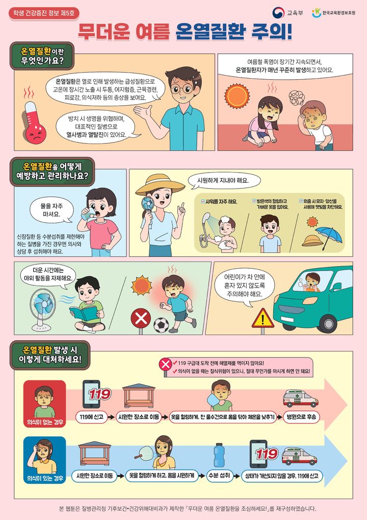 [대구=뉴시스]대구교육청, 2025년 여름철 폭염 대책 수립·추진(사진=대구교육청 제공) photo@newsis.com *재판매 및 DB 금지