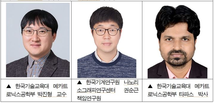 '옷감이 움직이는 발전기'… 고성능 섬유형 에너지 소자 개발