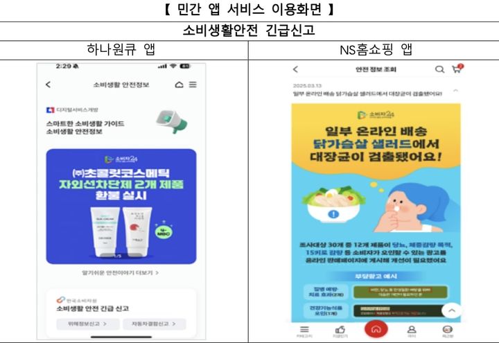 [서울=뉴시스]한국소비자원은 민간 모바일 앱을 통해 리콜제품정보·소비자안전주의보·생필품 가격정보 등을 제공한다고 18일 밝혔다.(사진=한국소비자원 제공) *재판매 및 DB 금지