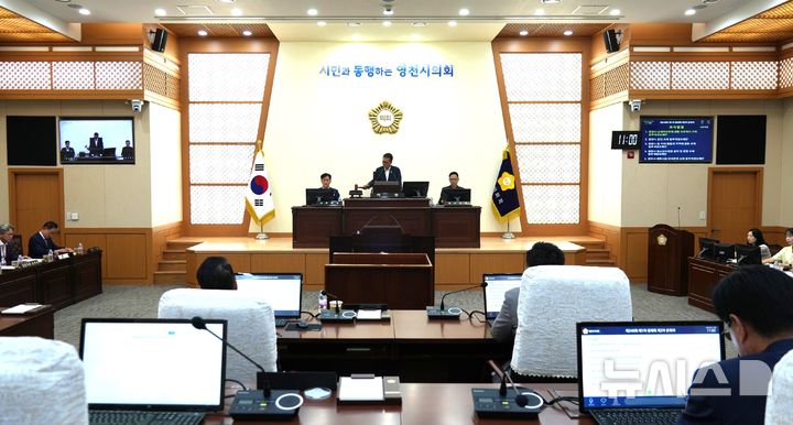 영천시의회, 제246회 1차 정례회 2차 본회의