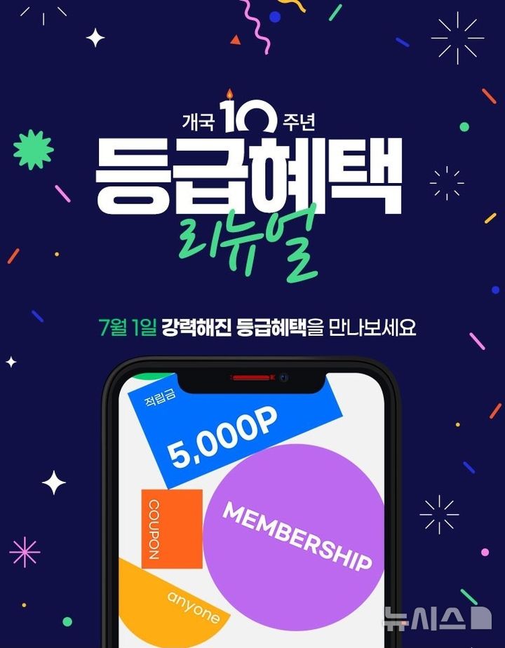 [서울=뉴시스] 공영홈쇼핑 등급개편 이미지. (사진= 공영홈쇼핑 제공)