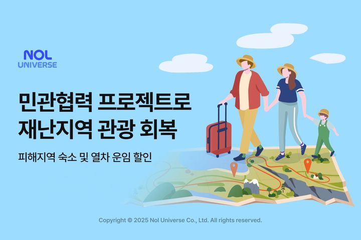 [서울=뉴시스] 놀유니버스가 각종 재난과 사고로 피해를 입은 지역 사회 회복과 관광 활성화를 위해 해당 지역 숙소 할인 쿠폰, 교통 요금 할인에 나선다고 18일 밝혔다. (사진=놀유니버스 제공) *재판매 및 DB 금지