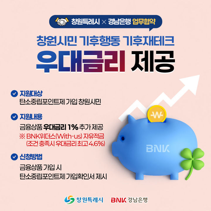 [창원=뉴시스] 강경국 기자 = 창원시민 기후행동 기후재테크 우대금리 제공 카드뉴스. (사진=창원시청 제공). 2025.06.18. photo@newsis.com *재판매 및 DB 금지