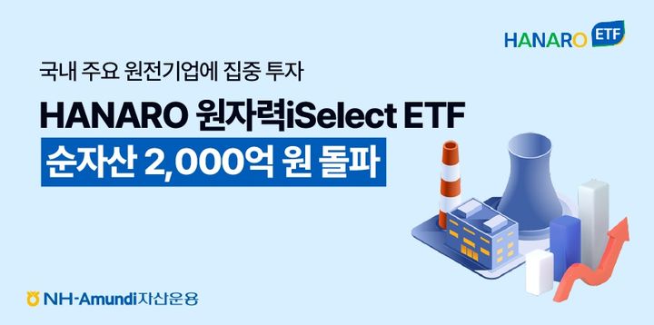 HANARO 원자력 iSelect ETF. (사진=NH-Amundi자산운용) *재판매 및 DB 금지