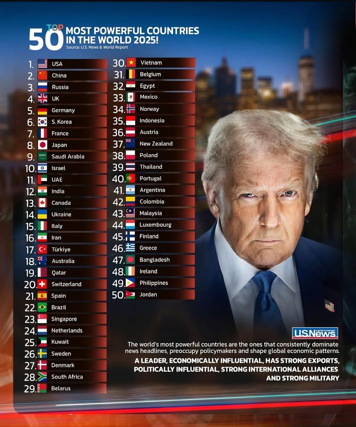 [뉴시스] 'US뉴스&월드 리포트'가 지난해 발표한 '세계에서 가장 강력한 국가들' 순위. (출처=SNS 갈무리) 2025.06.18. photo@newsis.com *재판매 및 DB 금지