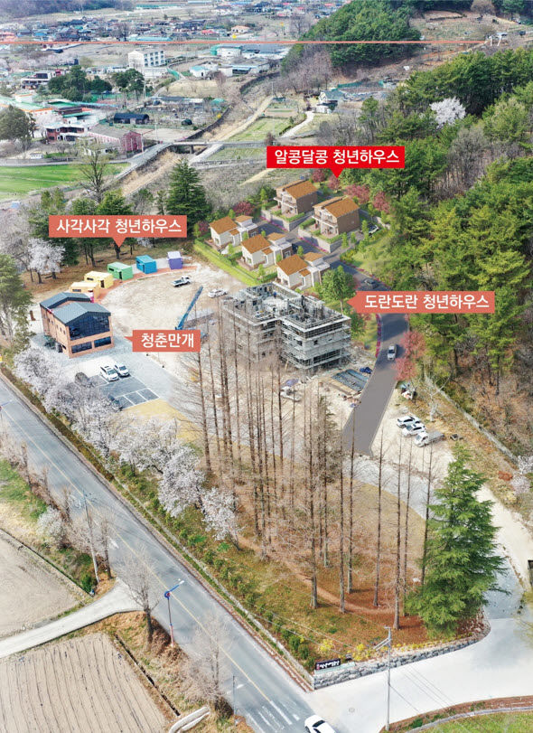[의령=뉴시스]의령군, 26억 투입 청년 신혼부부 임대주택 조성.(사진=의령군 제공) 2025.06.18.photo@newsis.com *재판매 및 DB 금지
