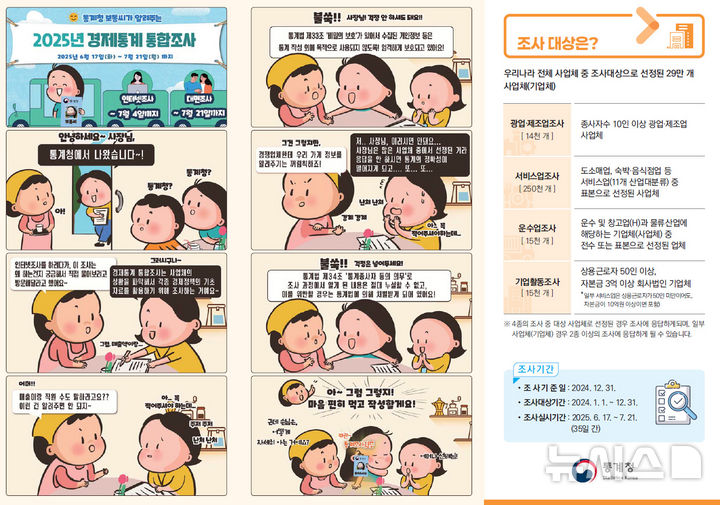 '2024년 기준 경제통계 통합조사' 안내 홍보물. (이미지=호남통계청 제공)