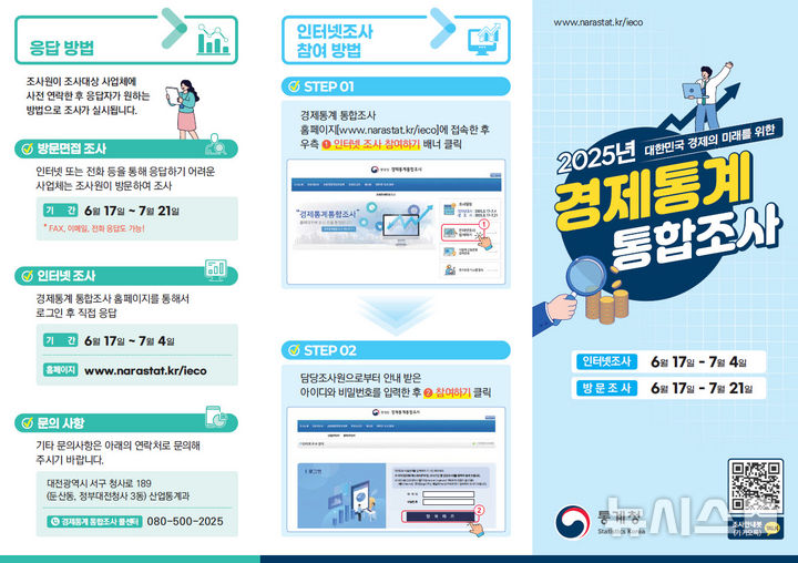 '2024년 기준 경제통계 통합조사' 안내 홍보물. (이미지=호남통계청 제공)