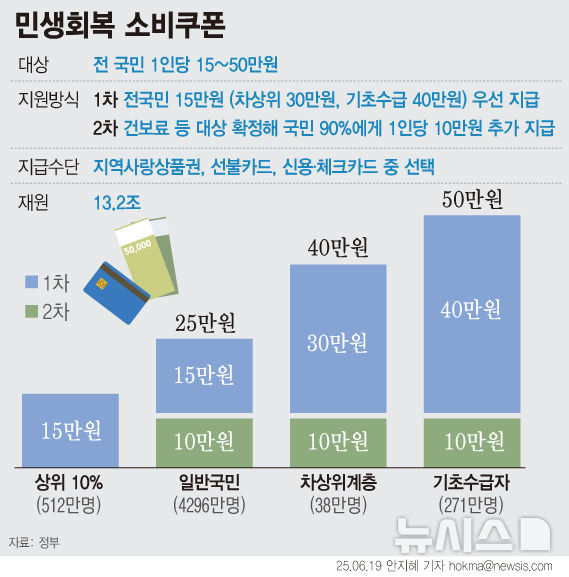 [서울=뉴시스] 