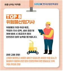 [구미=뉴시스] 미래 유망 직종 12개 선정. (사진=한국산업인력공단 제공) 2025.06.20 photo@newsis.com *재판매 및 DB 금지