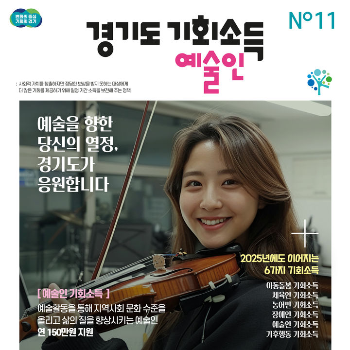 경기도, '예술인 기회소득' 1차분 지급 시작