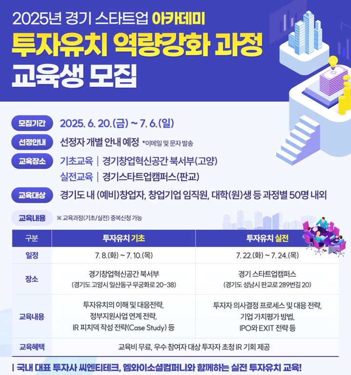 경과원, 스타트업 투자유치 역량 강화 교육 100명 모집