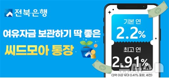 [전주=뉴시스]윤난슬 기자 = JB금융그룹 전북은행은 자사 인기 파킹통장 상품인 '씨드모아 통장'에 대해 신규 고객을 대상으로 한 우대금리 이벤트를 오는 30일까지 진행하고 있다고 20일 밝혔다. (사진=전북은행 제공) photo@newsis.com&nbsp; 