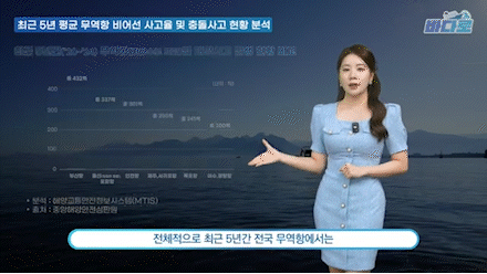 한국해양교통안전공단 유튜브 갈무리. *재판매 및 DB 금지