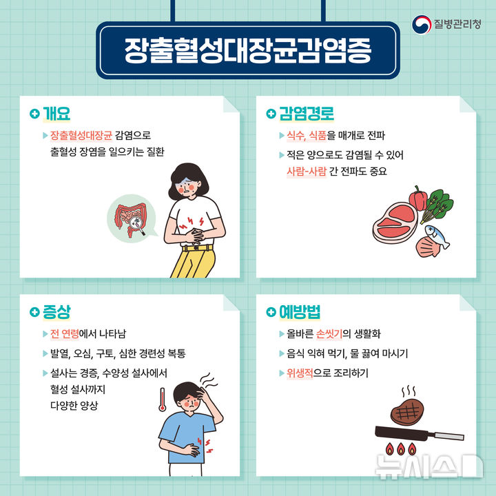 [안양=뉴시스] 장출혈성대장균감염증 예방수칙 안내문.(안내문=안양시 제공).2025.06.21. pjd@newsis.com