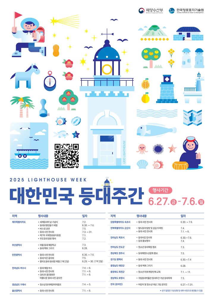 [서울=뉴시스] '제2회 대한민국 등대주간' 포스터. 2025.06.22. (자료=해양수산부 제공) photo@newsis.com *재판매 및 DB 금지