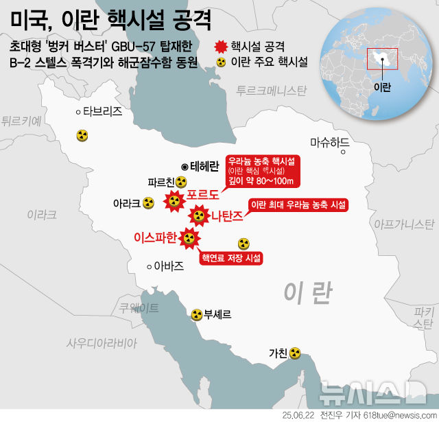 그래픽뉴스