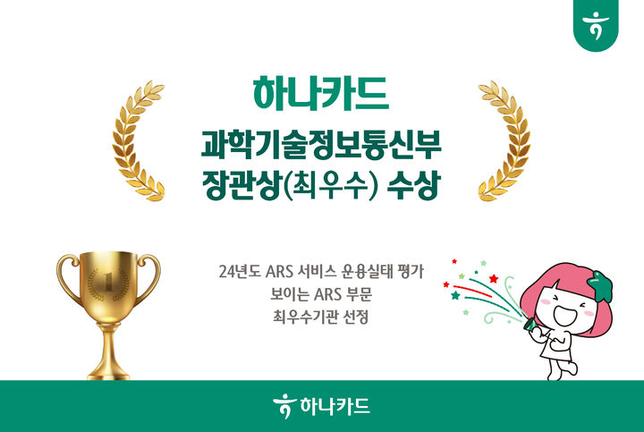 [서울=뉴시스] 하나카드, 과학기술정보통신부장관상 수상 이미지. (사진=하나카드 제공) 2025.06.23. photo@newsis.com&nbsp; *재판매 및 DB 금지