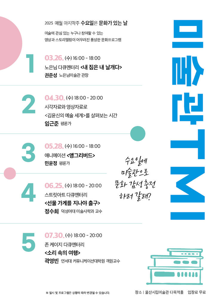 울산시립미술관, 25일 미술관 TMI…'리베르테 자유' 연계