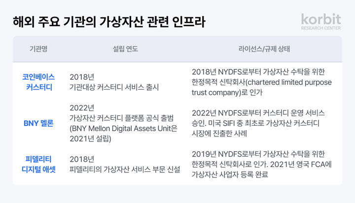 [서울=뉴시스] 코빗 리서치센터, ‘금융 환경 변화에 따른 정책 제언’ 보고서 발간. (사진=코빗) 2025.06.23 *재판매 및 DB 금지