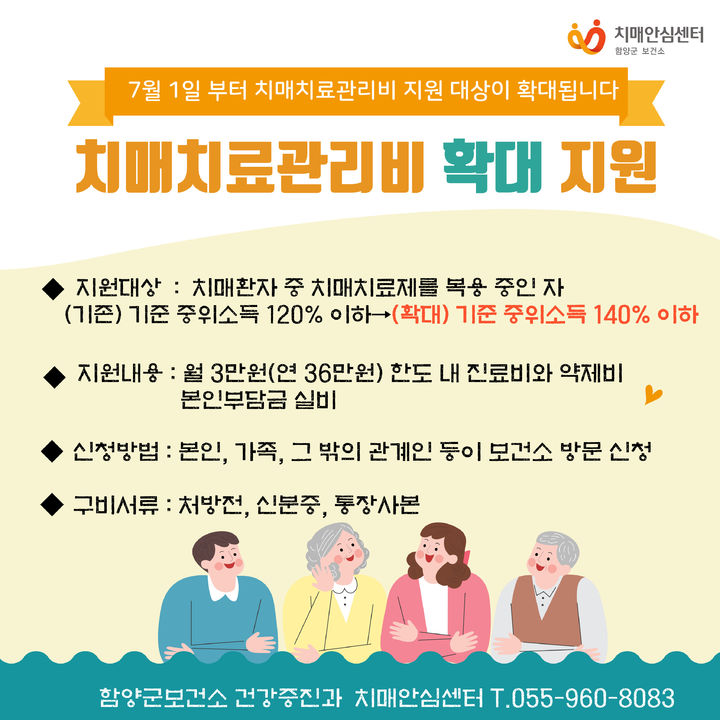 [함양소식]군, 7월부터 치매치료관리비 지원기준 확대 등