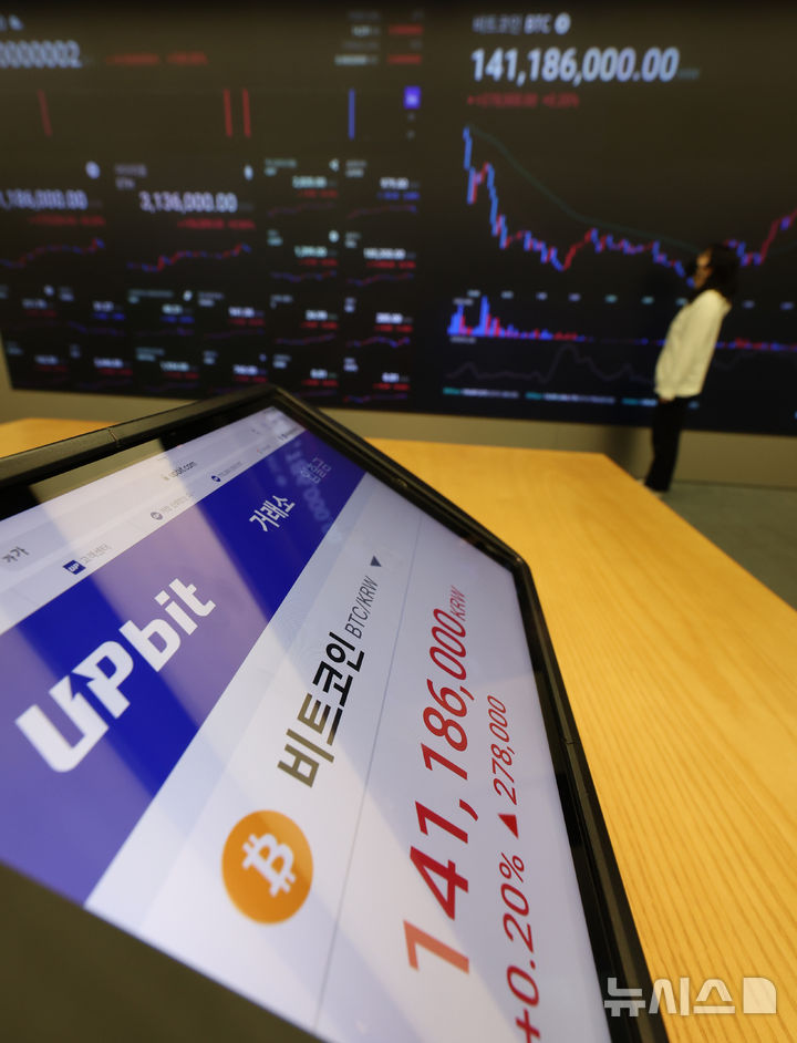 [서울=뉴시스] 이영환 기자 = 23일 오전 서울 강남구 업비트 고객센터 전광판에 비트코인 거래 가격이 표시되고 있다.&nbsp; 비트코인은 중동 위기 여파에 한 때 10만 달러 밑으로 내려갔지만 매수세가 유입되면서 10만 달러 선을 회복했다.&nbsp; 2025.06.23. 20hwan@newsis.com