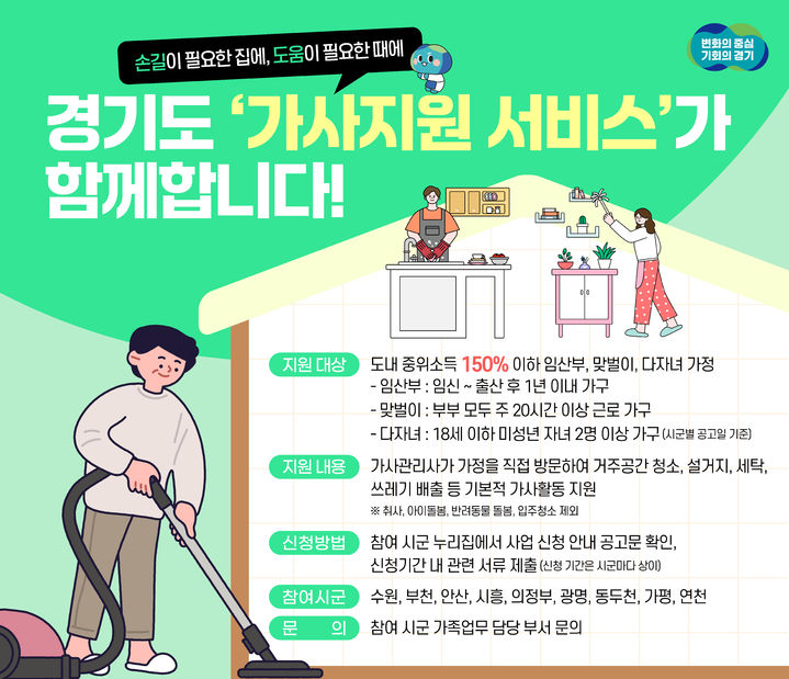 경기도, 맞벌이·다자녀 가정 등에 '가사지원서비스' 시작