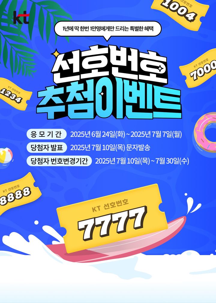 KT는 통신 3사 중 올해 처음으로 '선호번호 추첨 이벤트'를 오는 7월 7일까지 진행한다고 24일 밝혔다. (사진=KT 제공) *재판매 및 DB 금지