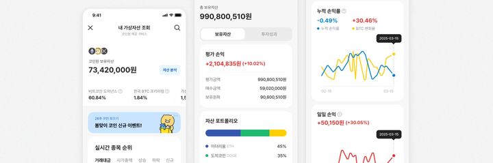 내 가상자산 조회. (사진=코인원 제공) *재판매 및 DB 금지