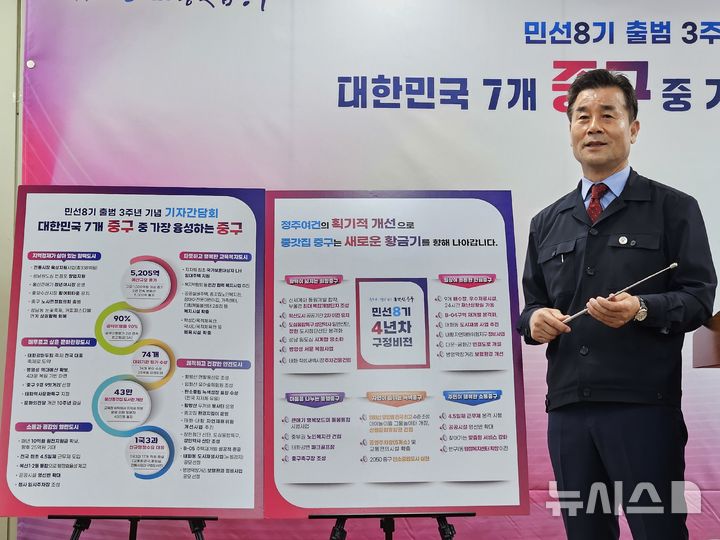 [울산=뉴시스] 구미현 기자 = 24일 김영길 울산 중구청장이 구청 프레스센터에서 취임 3주년 기자회견을 하고 있다. gorgeouskoo@newsis.com