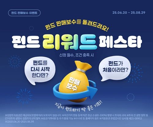 키움증권, '펀드 리워드 페스타' 이벤트