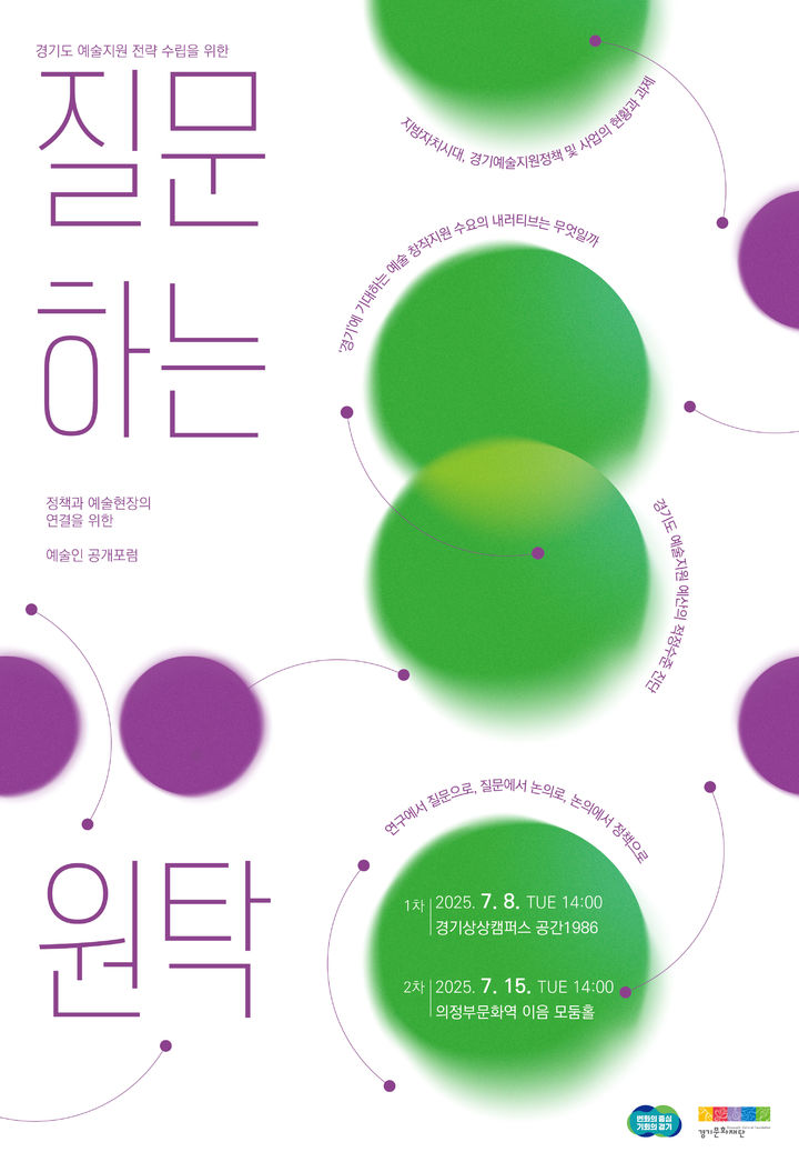 '질문하는 원탁-정책과 예술현장의 연결을 위한 예술인 공개포럼'(사진=경기문화재단 제공) *재판매 및 DB 금지