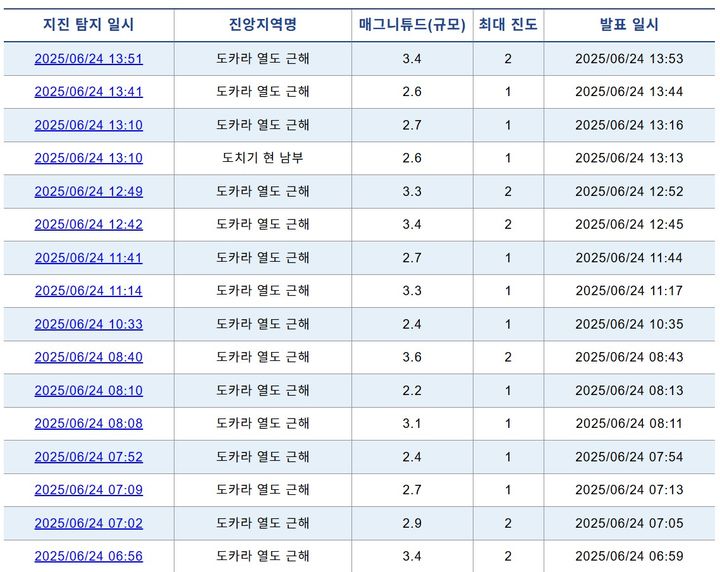 [뉴시스] 24일 현재 일본 지진 현황. (출처=일본 기상청) *재판매 및 DB 금지