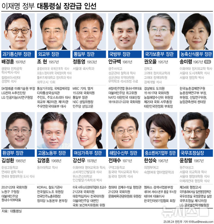 associate_pic3
