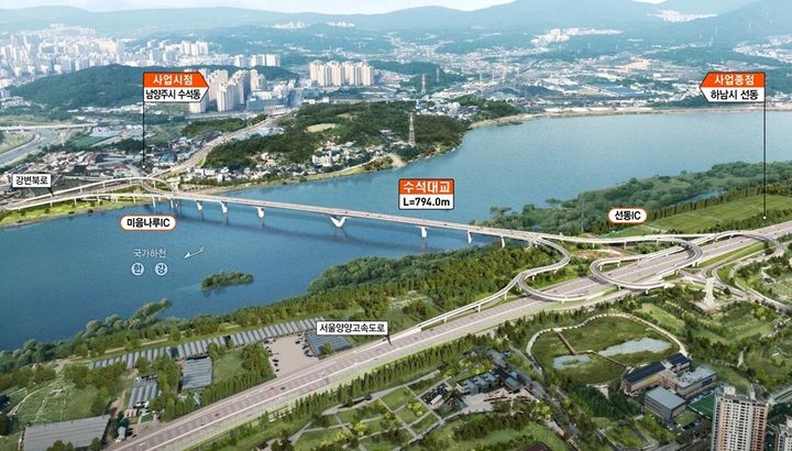 한강교량 신설 및 올림픽대로 확장공사 조감도. (사진=남양주시 제공) photo@newsis.com *재판매 및 DB 금지