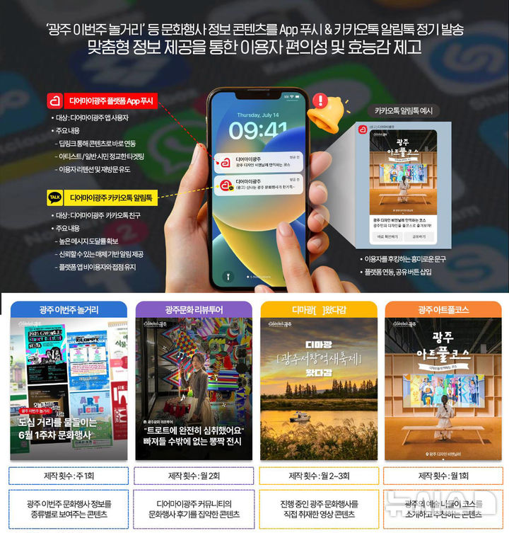 [광주=뉴시스] 광주 문화예술 정보 제공 통합 플랫폼 '디어마이광주'. (사진=광주시청 제공). photo@newsis.com *재판매 및 DB 금지