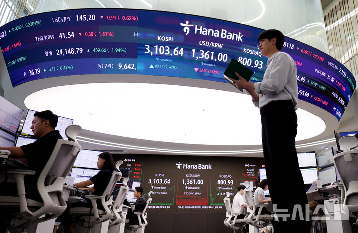 [서울=뉴시스] 김진아 기자 = 코스피 3년 9개월 만에 3,100선 회복한 24일 서울 중구 하나은행 딜링룸에서 딜러들이 업무를 보고 있다. 코스피는 전 거래일(3014.47)보다 89.17포인트(2.96%) 오른 3103.64에, 코스닥 지수는 전 거래일(784.79)보다 16.14포인트(2.06%) 상승한 800.93에 거래를 종료했다. 2025.06.24. bluesoda@newsis.com