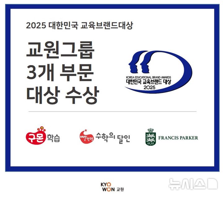 [서울=뉴시스] 교원그룹 교육사업부문 3개 부문 대상 이미지. (사진= 교원그룹 제공)