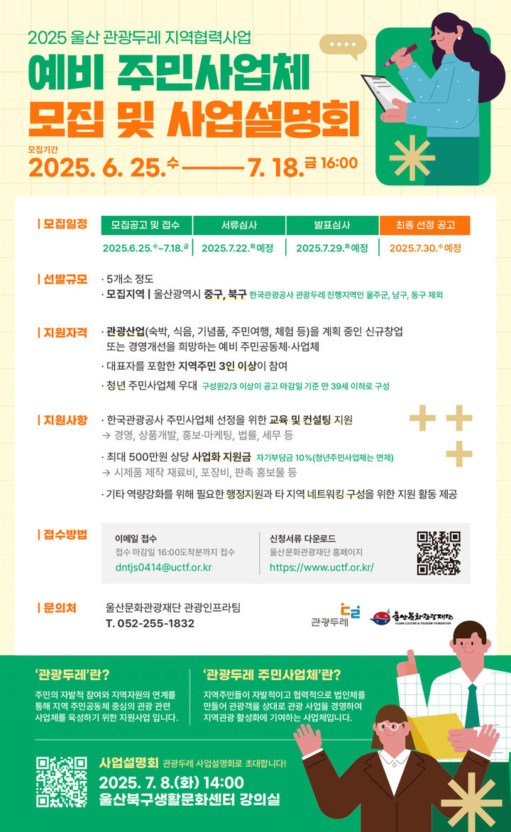 정보산업진흥원, 울산태화호 활용해 디지털인재 양성 등[울산소식]