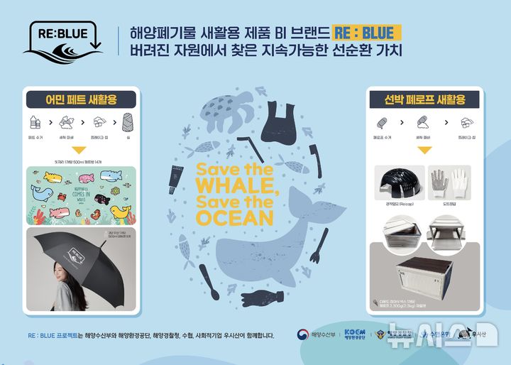 [서울=뉴시스] 해양폐기물을 새활용한 친환경제품.