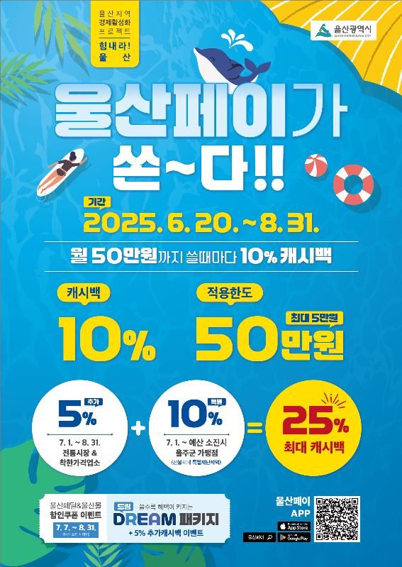 [울산=뉴시스] 구미현 기자 =울산시가 산불 피해로 특별재난지역으로 지정된 울주군에 7월부터 울산페이 적립금(캐시백) 10% 추가 특별지원에 나선다고 26일 밝혔다. (울산시 제공) photo@newsis.com *재판매 및 DB 금지