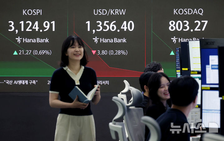 [서울=뉴시스] 김진아 기자 = 25일 서울 중구 하나은행 딜링룸에서 딜러들이 업무를 보고 있다.&nbsp; 코스피는 전 거래일(3103.64)보다 24.15포인트(0.78%) 상승한 3127.79에, 코스닥 지수는 전 거래일(800.93)보다 1.99포인트(0.25%) 오른 802.92에 거래를 시작했다. 2025.06.25. bluesoda@newsis.com