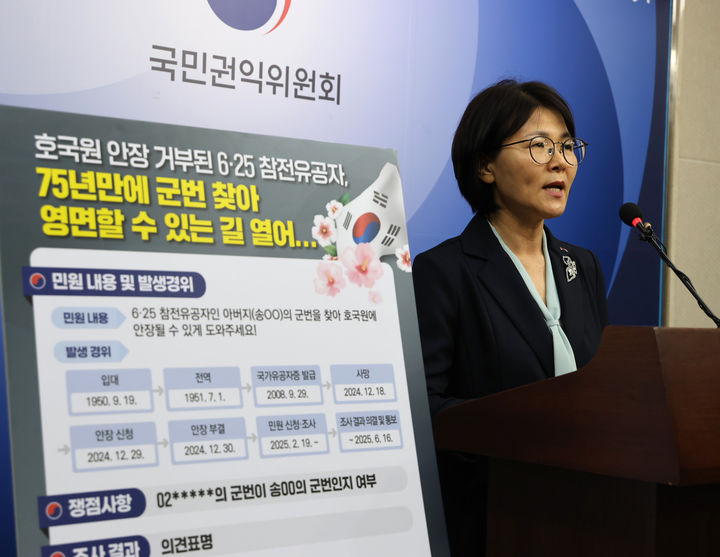 [서울=뉴시스] 황인선 국민권익위원회 국방보훈민원과장이 25일 정부세종청사에서 6·25 참전 유공자로 등록되었으나 사망 후 군번이 확인되지 않아 호국원 안장이 거부된 A씨와 관련한 고충민원 관련, 추적 끝에 군번을 찾아내 A씨의 명예를 회복할 수 있는 길을 열었다고 밝히고 있다. (사진=국민권익위원회 제공) 2025.06.25. photo@newsis.com *재판매 및 DB 금지