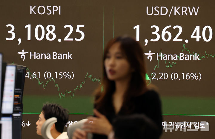 [서울=뉴시스] 배훈식 기자 = 25일 오후 서울 중구 하나은행 딜링룸 전광판에 코스피가 전 거래일 보다 4.61포인트(0.15%) 오른 3108.25포인트를 나타내고 있다. 원달러 환율은 1.70원(0.17%) 오른 1361.90원. 2025.06.25. dahora83@newsis.com
