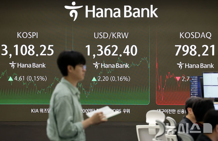 [서울=뉴시스] 배훈식 기자 = 25일 오후 서울 중구 하나은행 딜링룸 전광판에 코스피가 전 거래일 보다 4.61포인트(0.15%) 오른 3108.25포인트를 나타내고 있다. 원달러 환율은 1.70원(0.17%) 오른 1361.90원, 코스닥 지수는 2.72포인트(0.34%) 내린 798.21포인트. 2025.06.25. dahora83@newsis.com