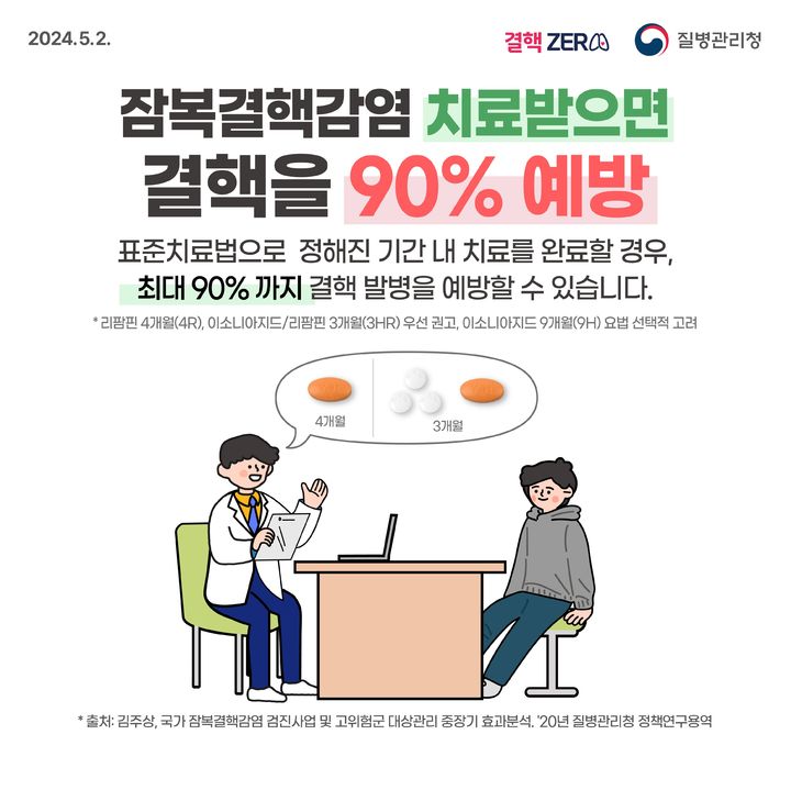 [세종=뉴시스] 결핵(사진=질병관리청) *재판매 및 DB 금지