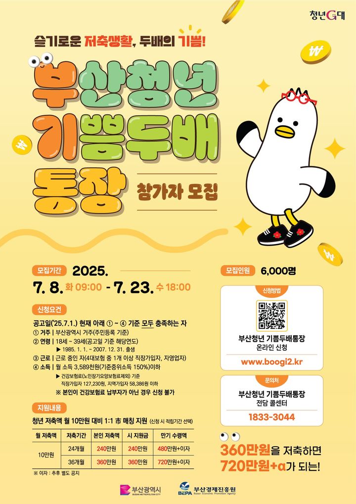 [부산=뉴시스] 부산청년 기쁨두배통장 (그림=부산경제진흥원 제공) 2025.06.26. photo@newsis.com *재판매 및 DB 금지